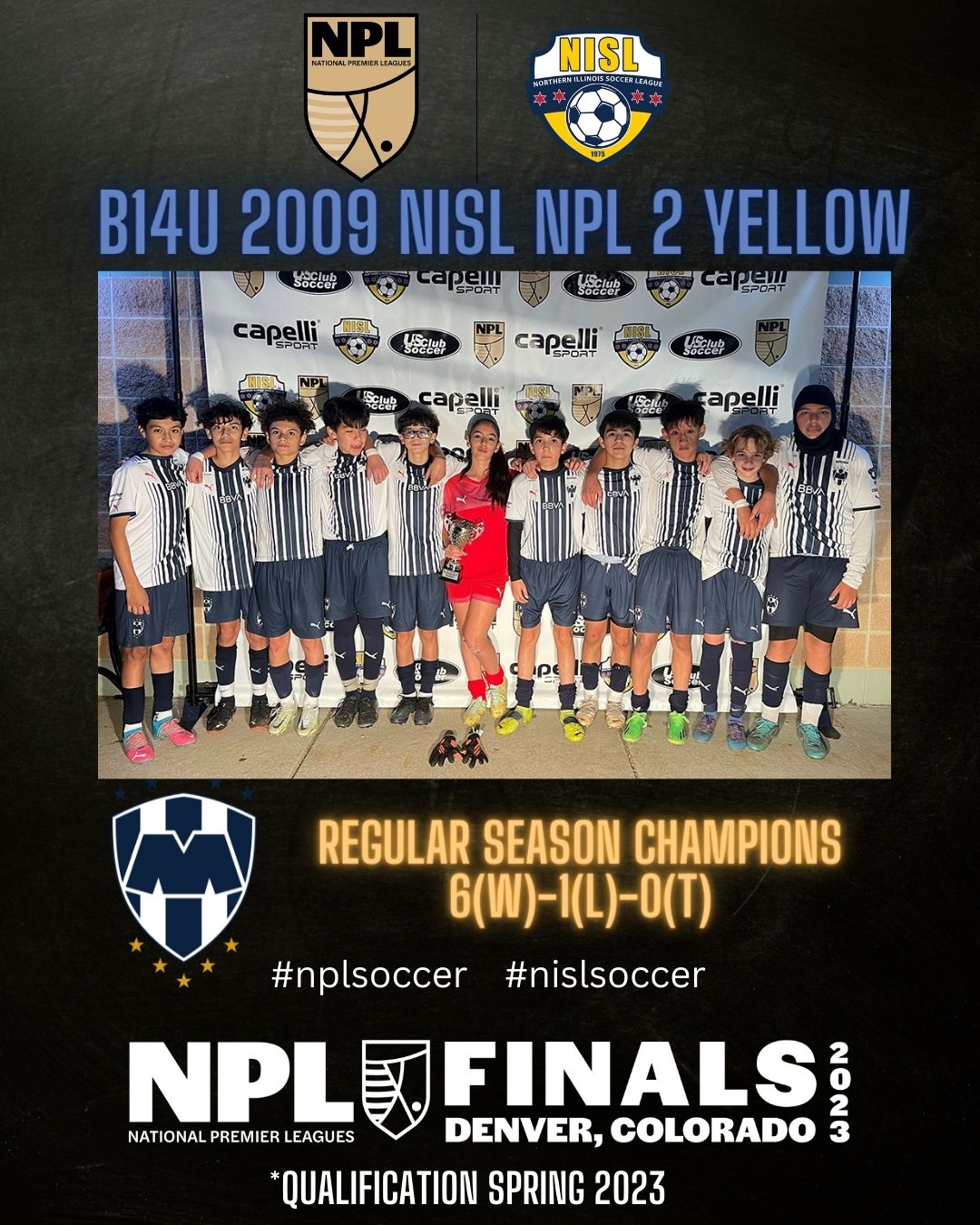 NPL Season Champions Northern Illinois Soccer League   Regular Champions Rayados 