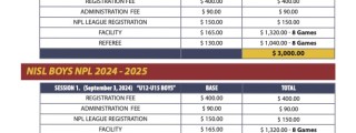 PREMIER LEAGUES DIVISIONS - NPL1 & NPL2 2024-25