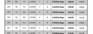 2024-2025 BOYS & GIRLS PLAYER & LEAGUE FEES